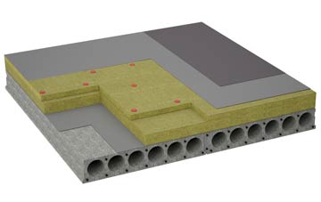 considerations of Oxenpill flat roofing insulation